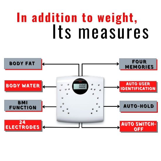 The Sensa 804 evaluates nutritional status with high reliability, thanks to its cleverly designed foot-shaped electrodes that ensure accurate readings. Its elegant design and rounded weighing platform offer both aesthetic appeal and comfort.